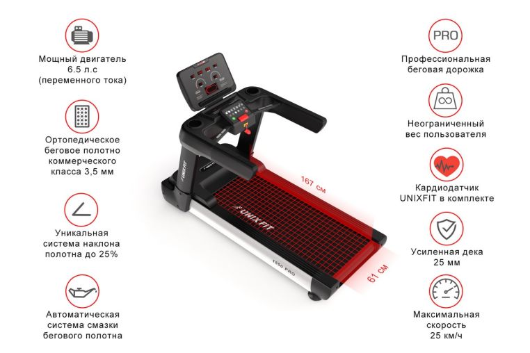 Беговая дорожка UnixFit 1550 PRO фото 5