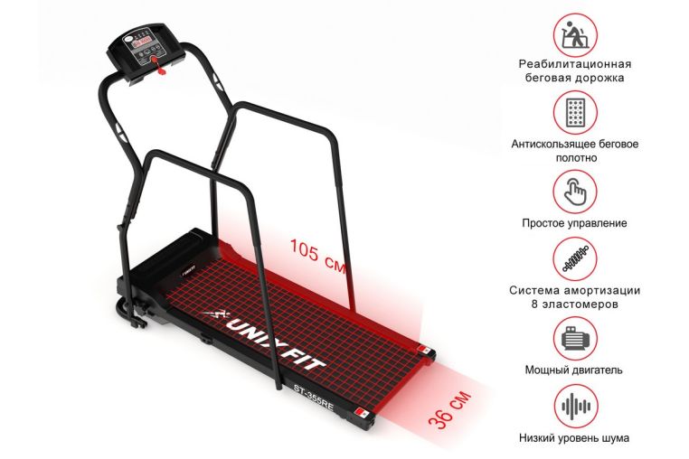 Беговая дорожка UnixFit ST-355RE фото 4
