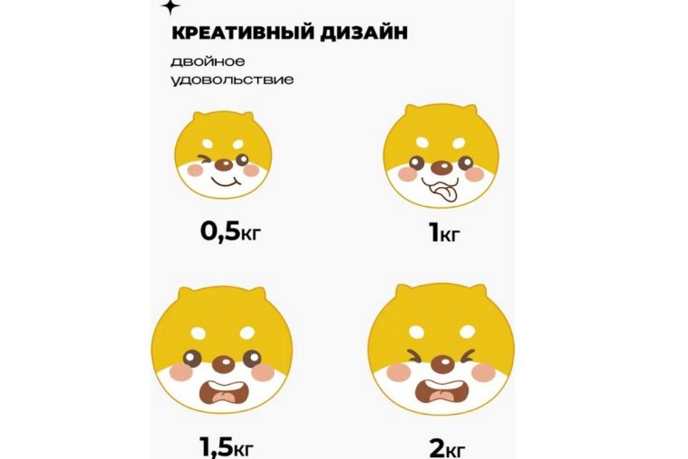 Гантели силиконовые 2шт по 1,5кг PROIRON Г2015СИ фото 6
