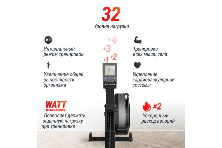Гребной тренажер UnixFit PRO Air Magnetic Rower-X Black RMAMRXB фото 14