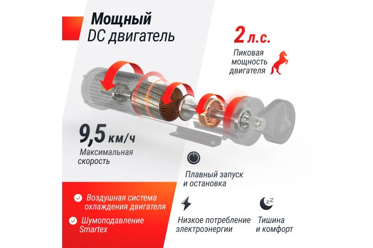 Беговая дорожка UnixFit R-250R фото 2
