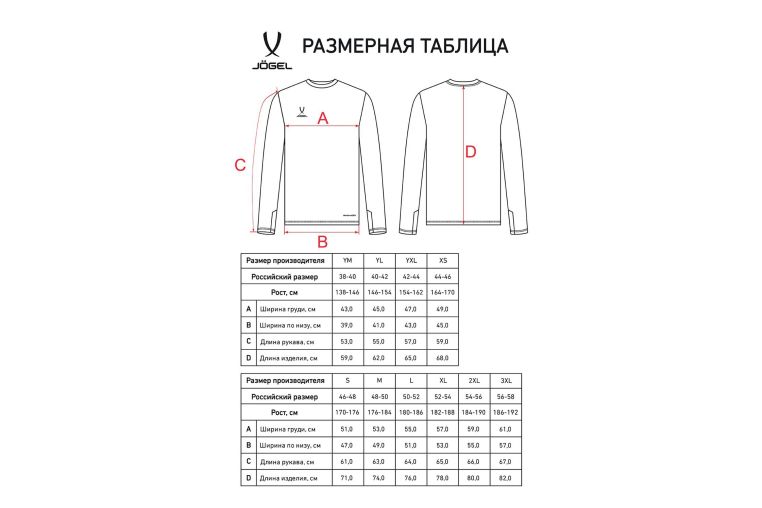 Свитер вратарский Jogel PerFormDRY SPLASH GK Jersey, голубой фото 6