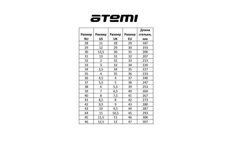 Бутсы футбольные Atemi MSR SBA-003 серый\бирюзовый фото 2