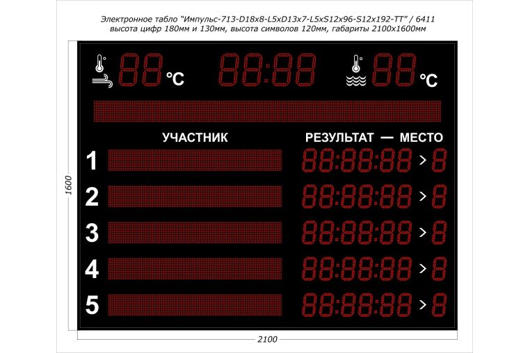 Табло для плавания Импульс 713-D18x8-L5xD13x7-L5xS12x96xP10-S12x192xP10-T-T2 фото 1