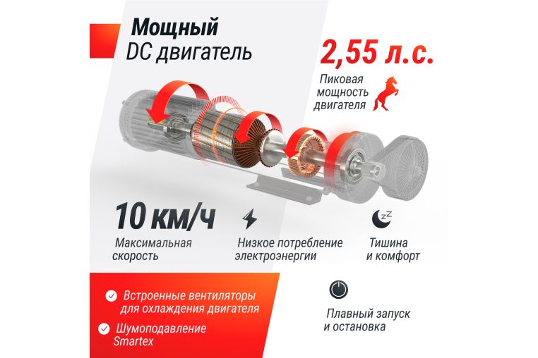 Беговая дорожка UnixFit R-260N фото 19