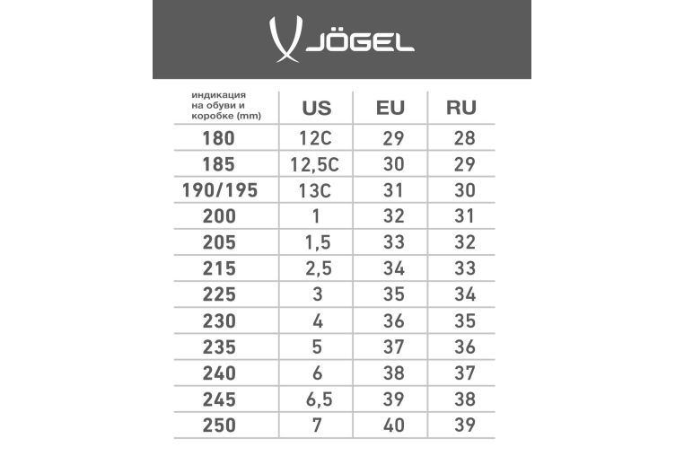 Бутсы многошиповые Jogel Mondo TF Navy\Black фото 8