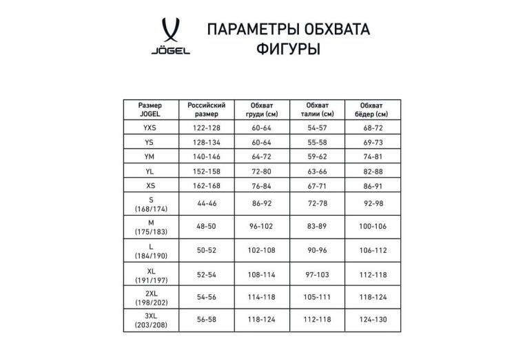 Шорты баскетбольные Jogel Camp Basic, бирюзовый фото 1