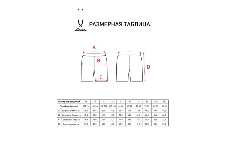 Шорты баскетбольные Jogel Camp Basic, бирюзовый фото 4
