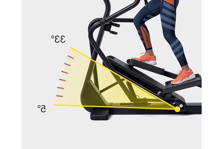 Эллиптический тренажер Technogym Excite Live Synchro 900 Adjustable Ramp фото 3